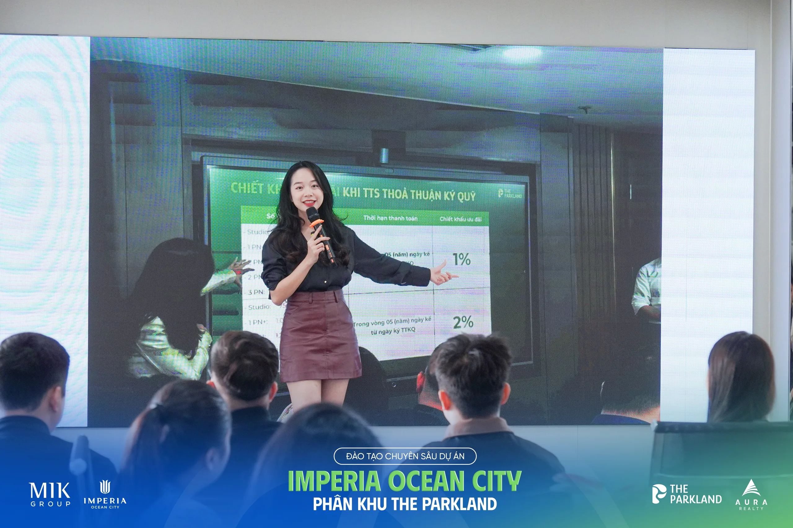 Hoạt động công ty Aura Realty